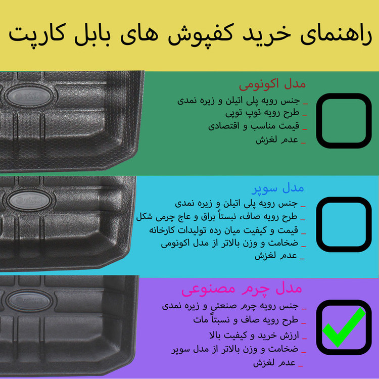کفپوش سه بعدی خودرو بابل کارپت مدل چرمی مناسب برای پژو 206