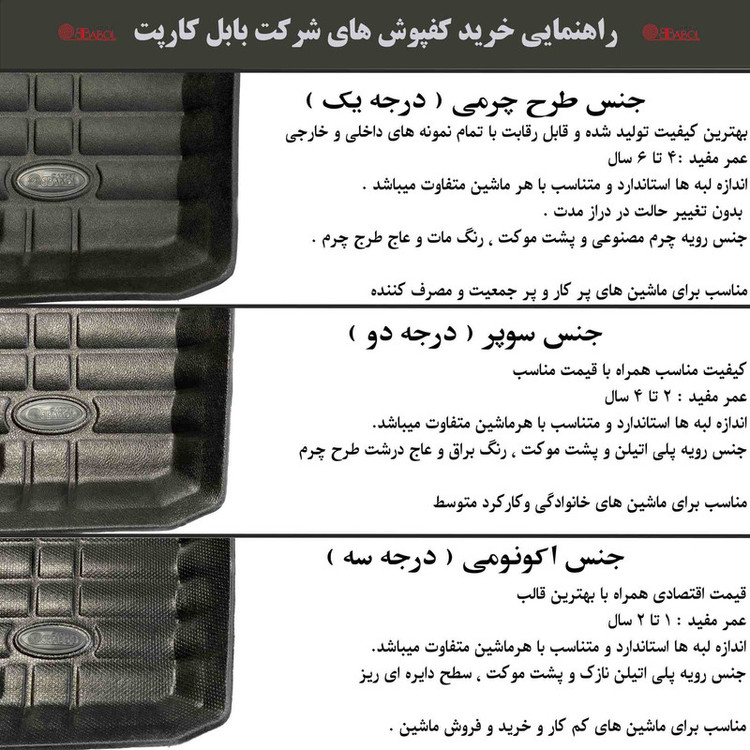 کفپوش سهبعدی خودرو بابل کارپت مدل سوپر مناسب برای ساینا